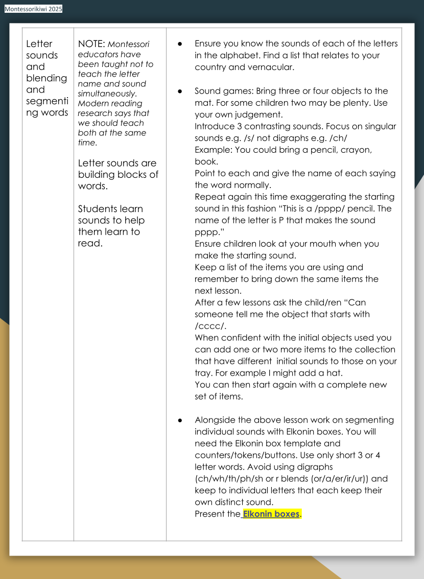 Modern Montessori Science of Reading Bundle , Modern Learn to Read Bundle for home and school (For ages 4-8)