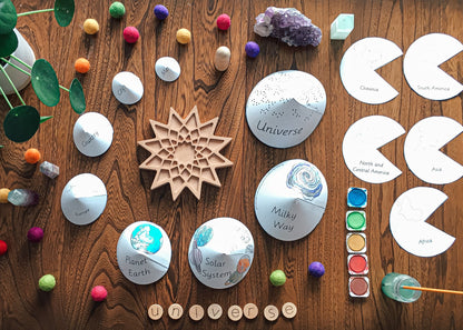 My Cosmic Address - Me on the Map - Cosmic Nesting Dolls (cosmic) - subscription - montessorikiwi