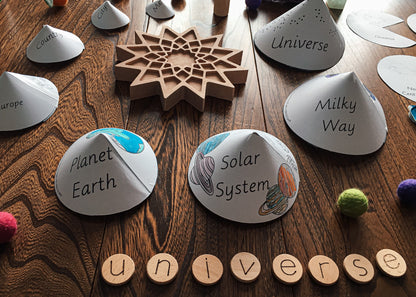 My Cosmic Address - Me on the Map - Cosmic Nesting Dolls (cosmic) - subscription - montessorikiwi
