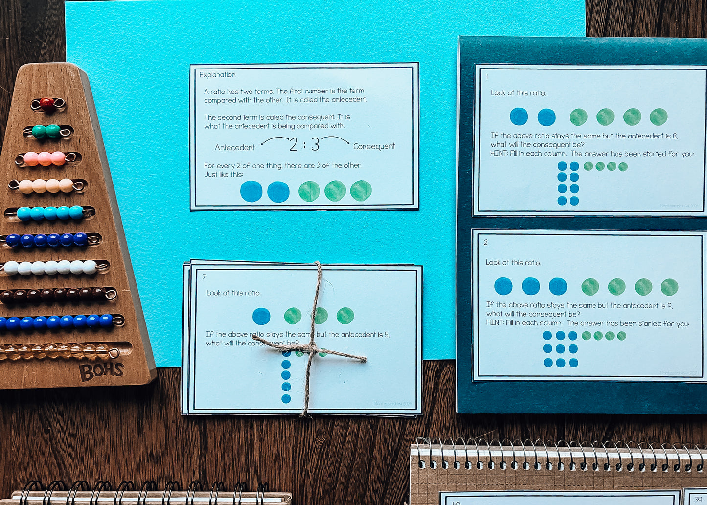 Proportions and Ratios Self Correcting Task Cards (Math)