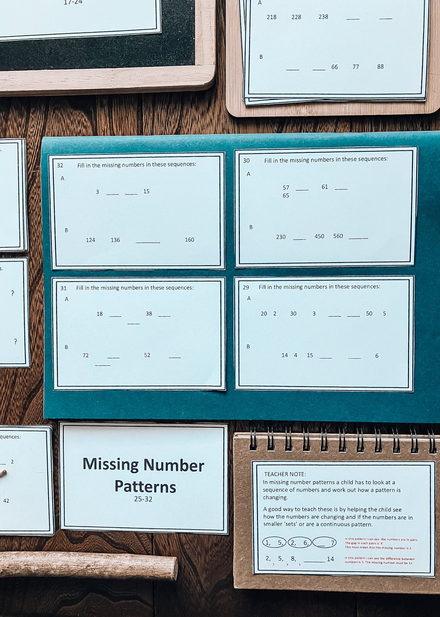 Patterns and Rules Task Cards (math)