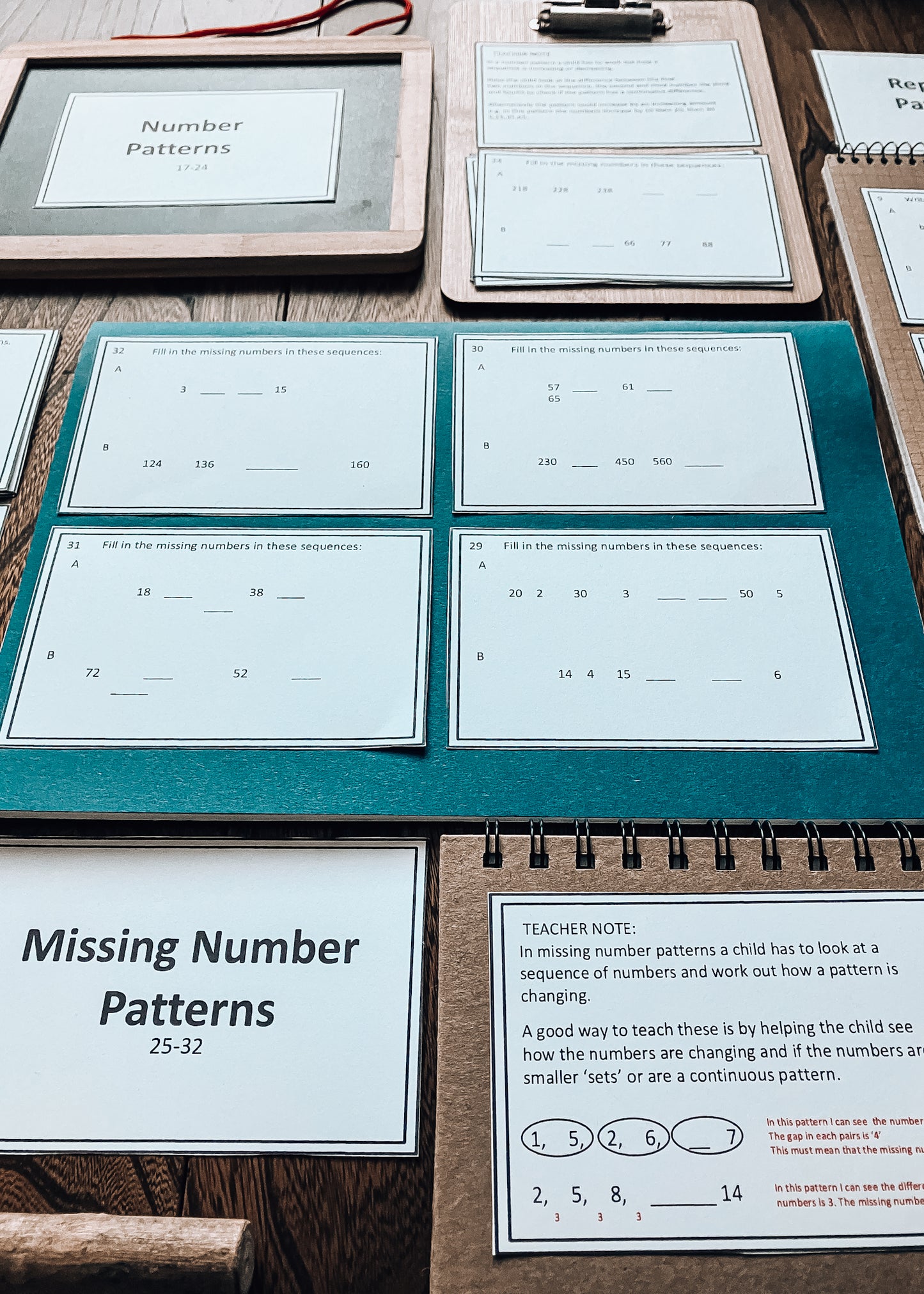 Patterns and Rules Task Cards (math)