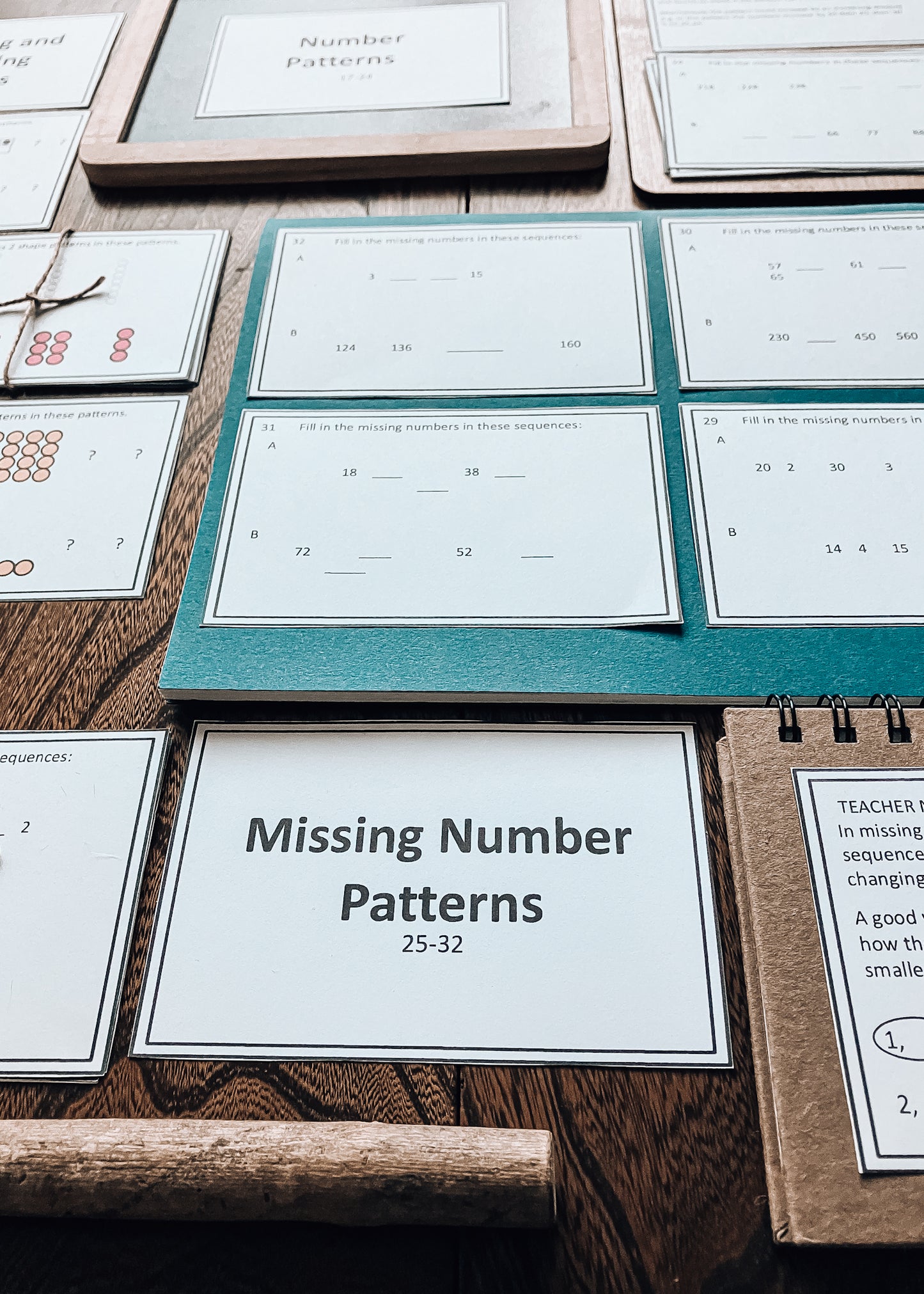 Patterns and Rules Task Cards (math)