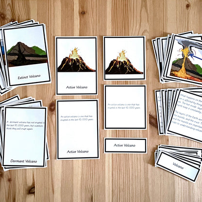 Volcano Vocabulary Cards (nomenclature) (subscription) - montessorikiwi
