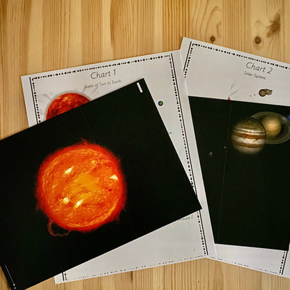 Montessori Geographic Impressionistic Charts (cosmic) - subscription - montessorikiwi