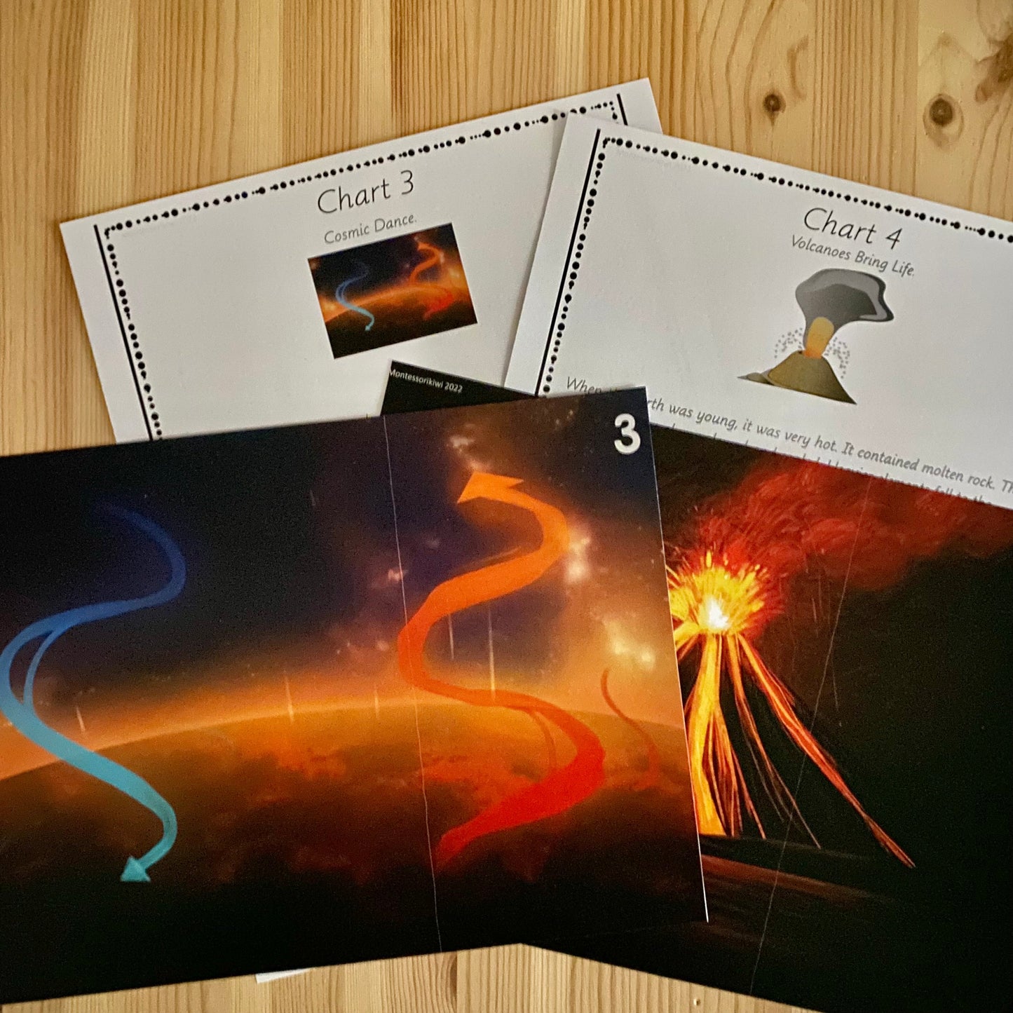 Montessori Geographic Impressionistic Charts (cosmic) - subscription - montessorikiwi
