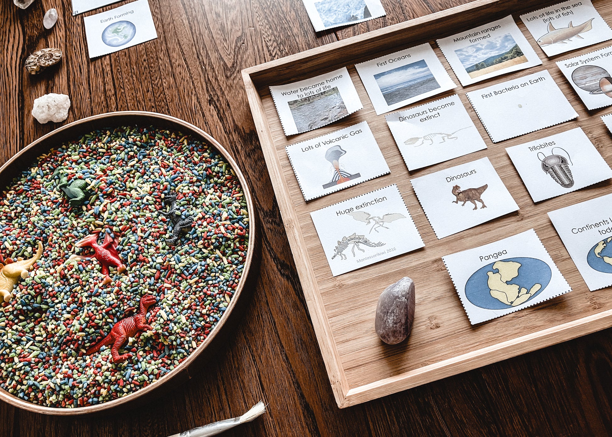 Clock of Eras features of each geological period picture edition (cosmic) - montessorikiwi