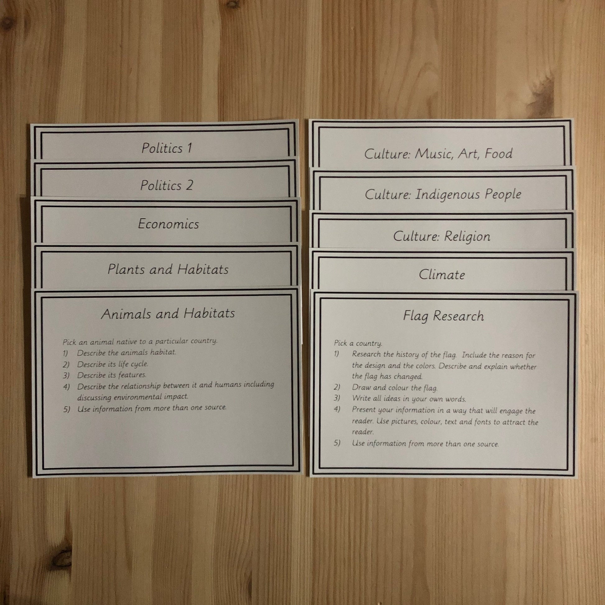 Cultural Geography Projects for 9-12 year olds (subscription) - montessorikiwi