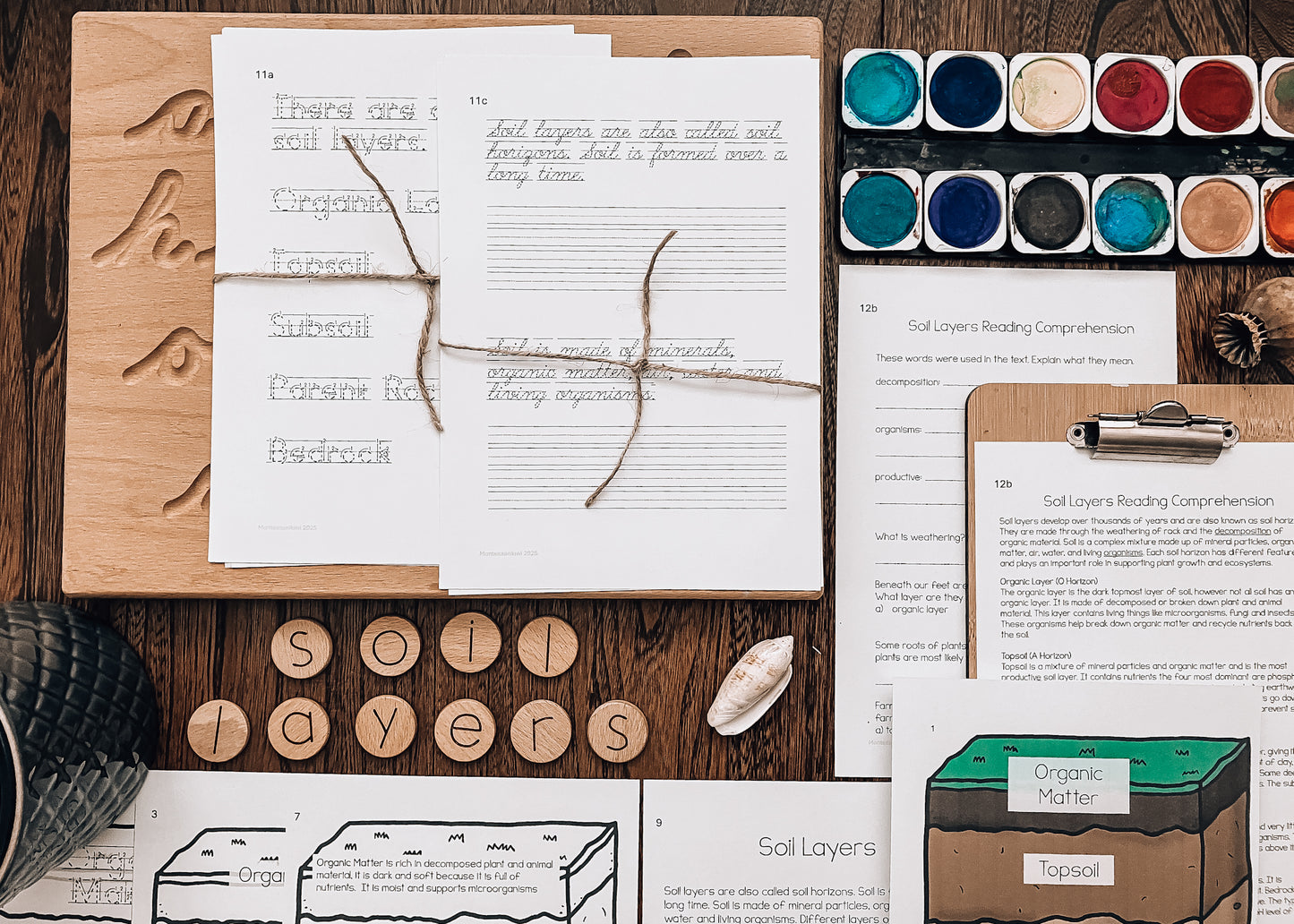 Soil Layers Montessori Unit | Lower Elementary | Hands-On Earth Science