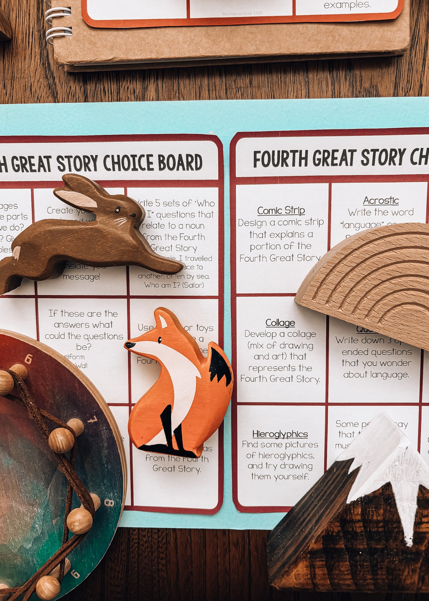 Fourth Great Story Choice Board Montessori | Cosmic Education Follow-Up Activities for Kids(cosmic) (cosmic)