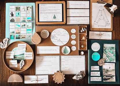 Montessori Spheres of the Earth Printable | Earth Systems & Cosmic Education  (cosmic)