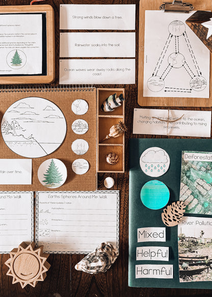Montessori Spheres of the Earth Printable | Earth Systems & Cosmic Education  (cosmic)