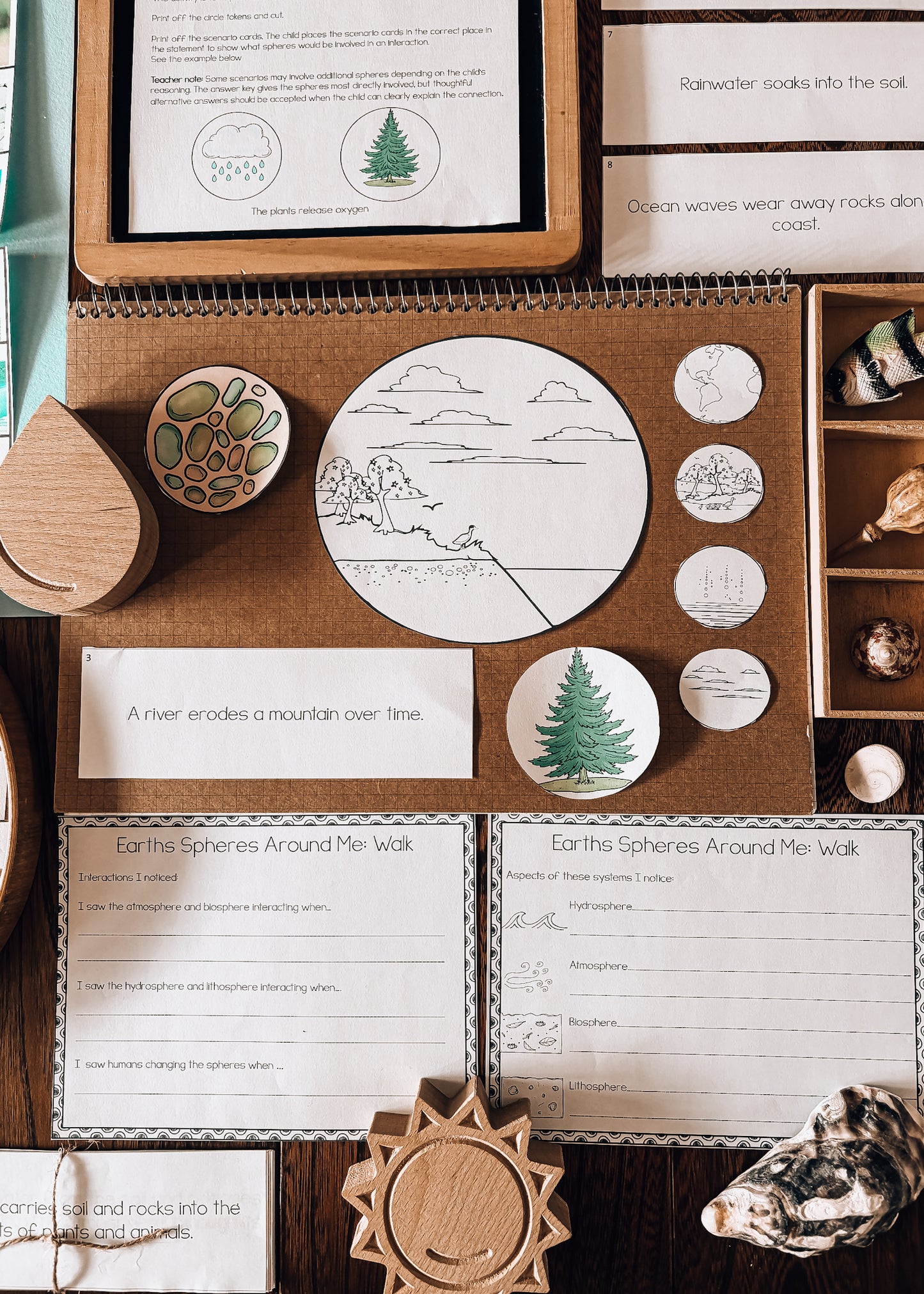 Montessori Spheres of the Earth Printable | Earth Systems & Cosmic Education  (cosmic)