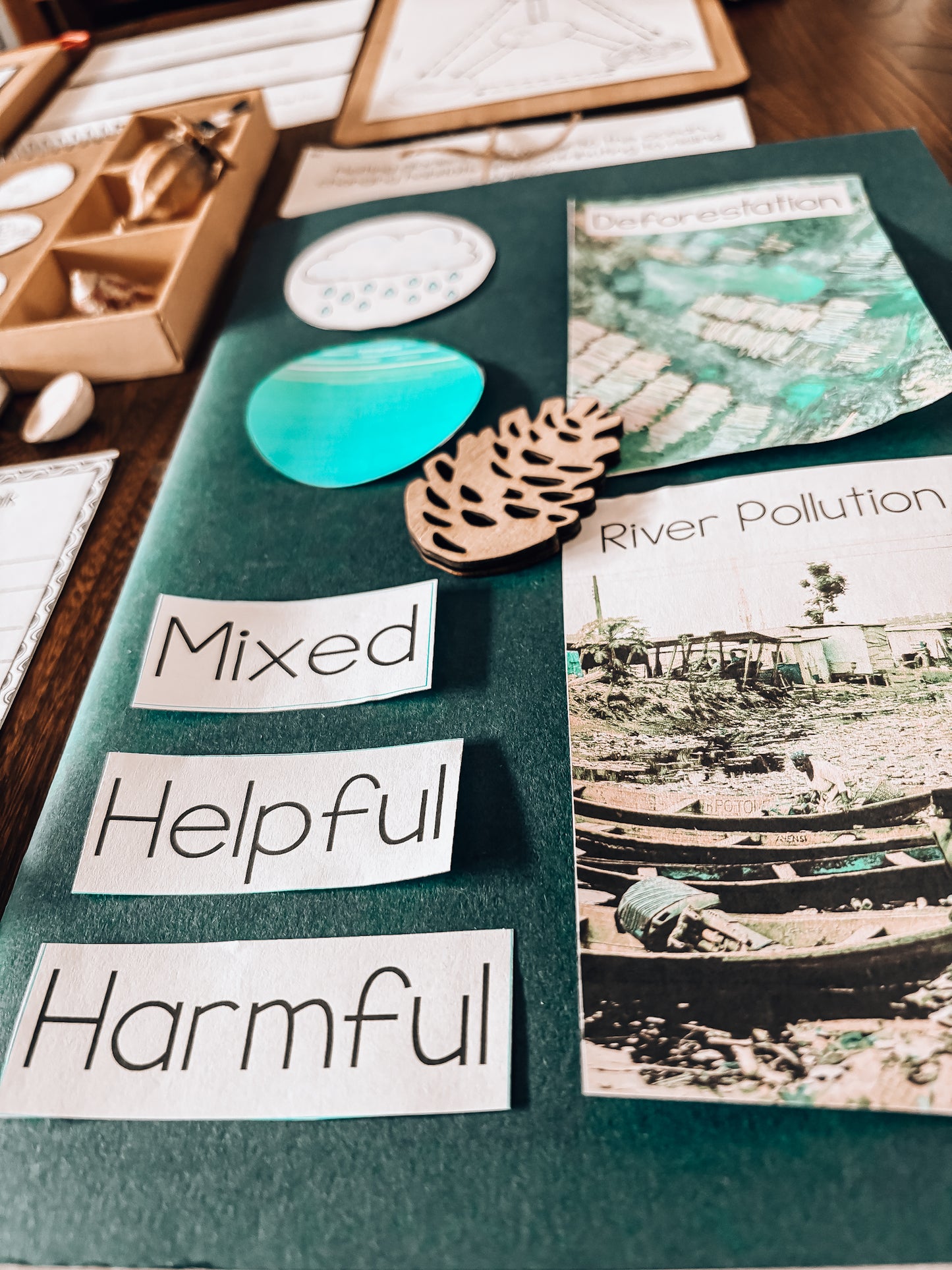 Montessori Spheres of the Earth Printable | Earth Systems & Cosmic Education  (cosmic)