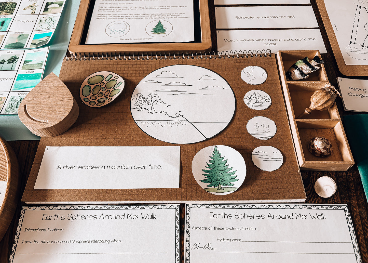 Montessori Spheres of the Earth Printable | Earth Systems & Cosmic Education  (cosmic)
