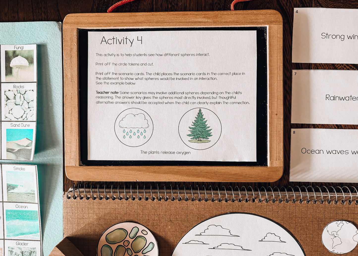 Montessori Spheres of the Earth Printable | Earth Systems & Cosmic Education  (cosmic)