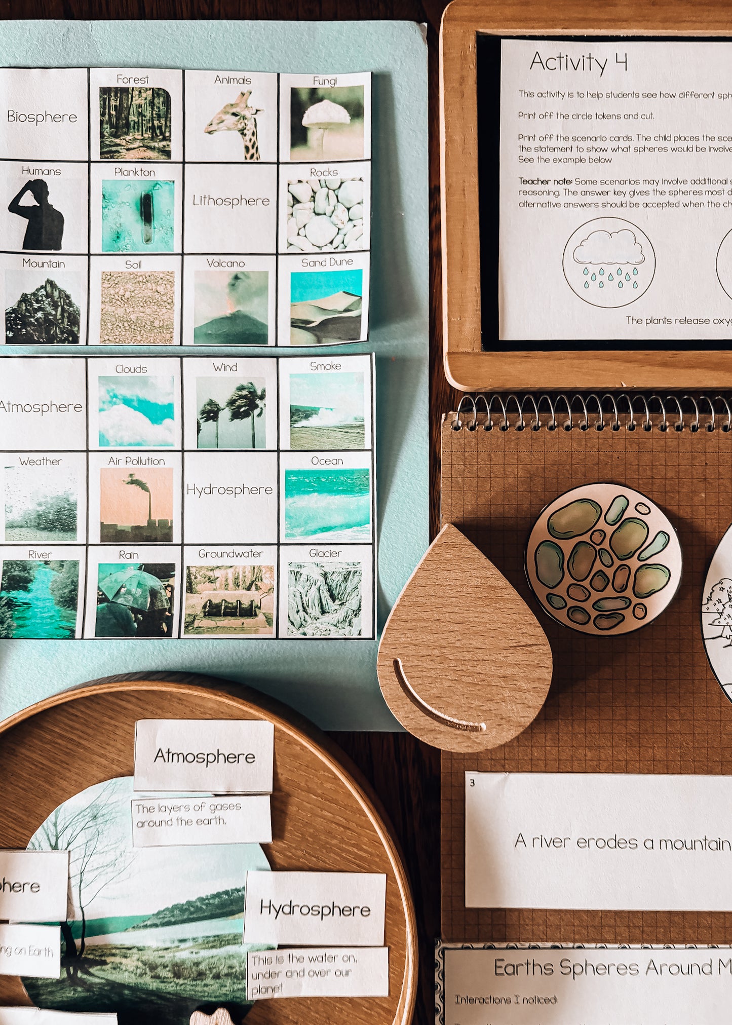 Montessori Spheres of the Earth Printable | Earth Systems & Cosmic Education  (cosmic)