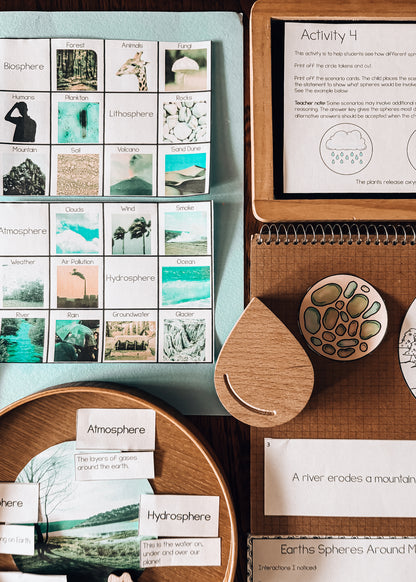 Montessori Spheres of the Earth Printable | Earth Systems & Cosmic Education  (cosmic)