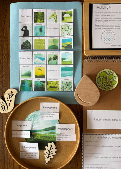 Montessori Spheres of the Earth Printable | Earth Systems & Cosmic Education  (cosmic)