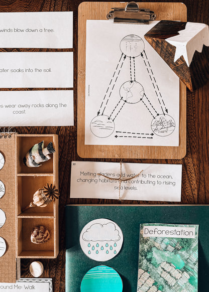 Montessori Spheres of the Earth Printable | Earth Systems & Cosmic Education  (cosmic)