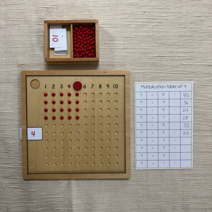 Multiplication Tables - subscription - montessorikiwi