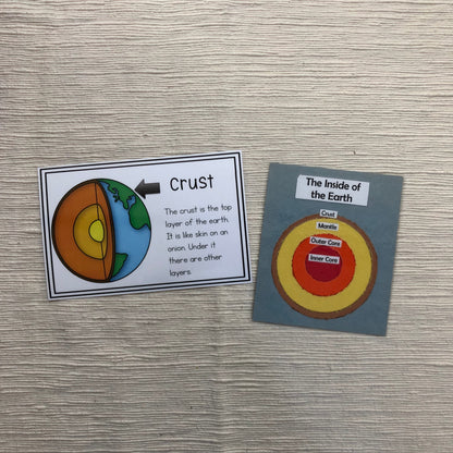 Vocab words for First Great Story (cosmic) (subscription) - montessorikiwi