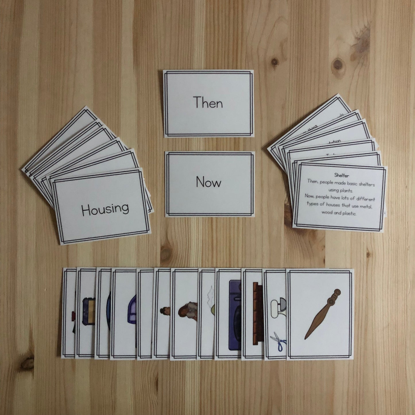Fundamental Needs then/now (cosmic) - subscription - montessorikiwi