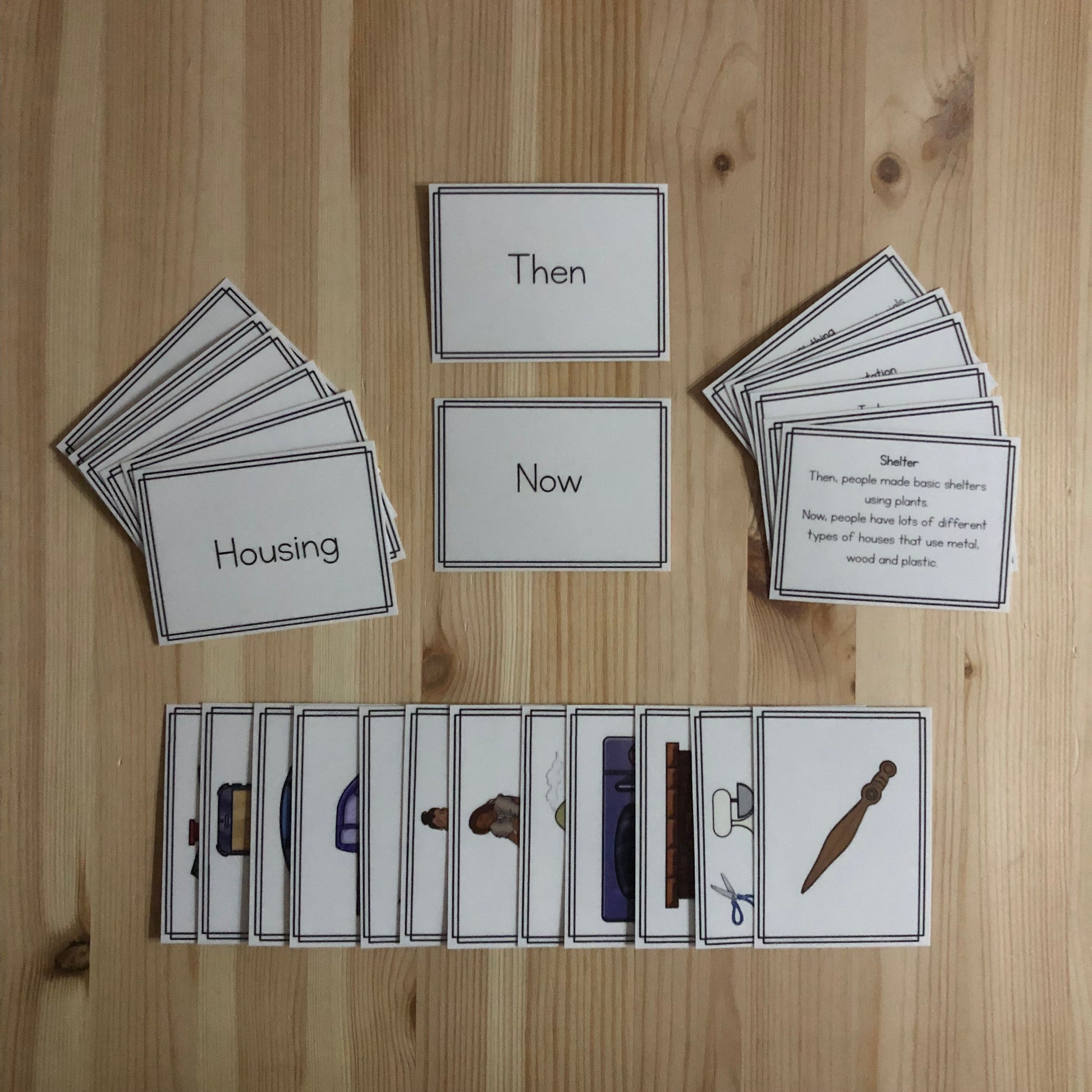 Fundamental Needs then/now (cosmic) - subscription - montessorikiwi
