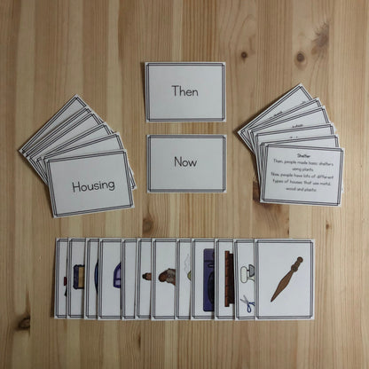 Fundamental Needs then/now (cosmic) - subscription - montessorikiwi