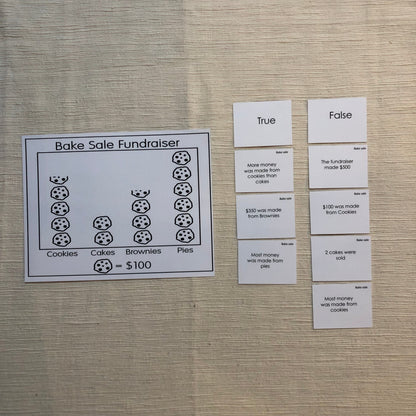 Self Correcting independent Graphing activities - subscription - montessorikiwi