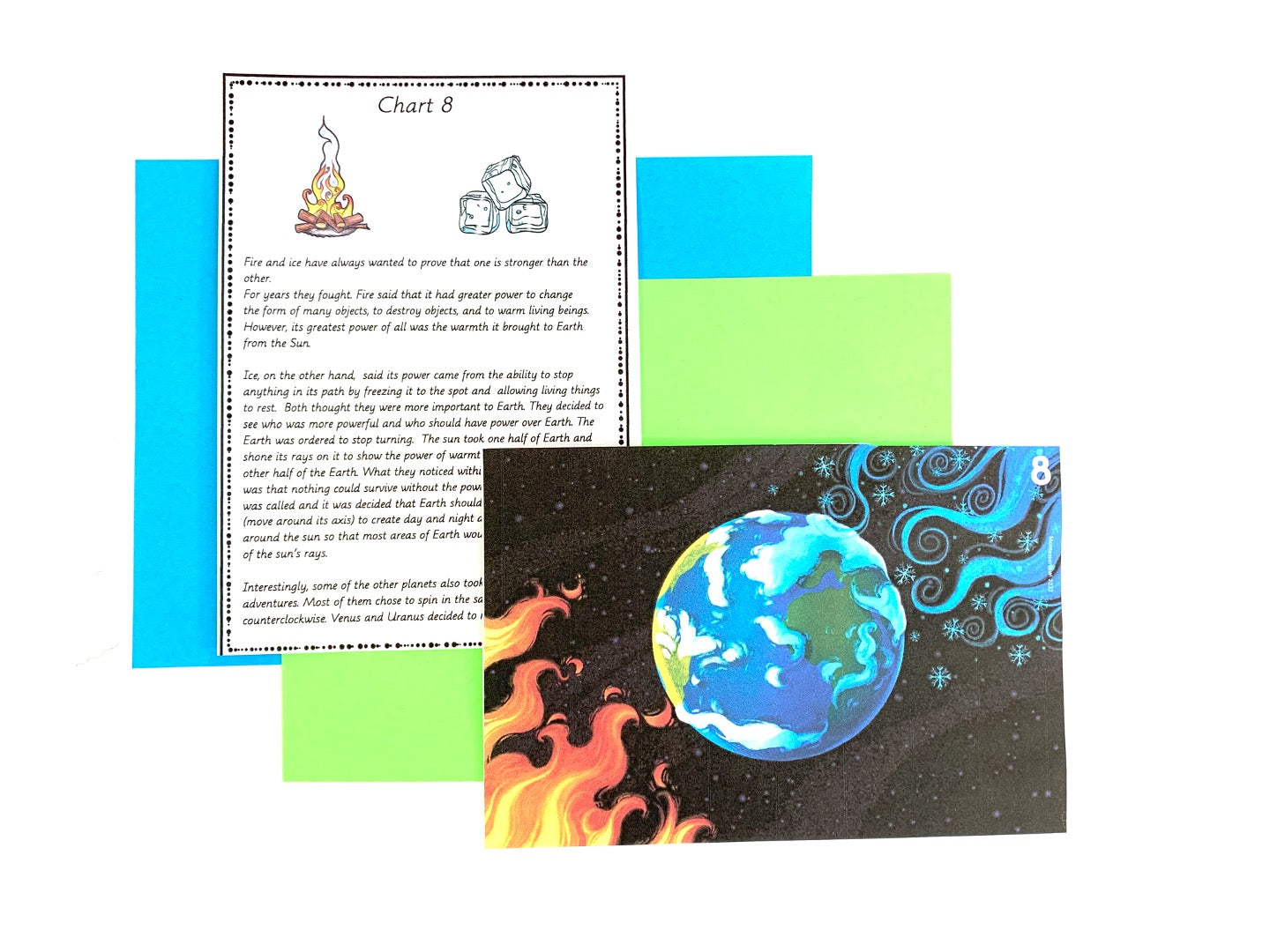 Montessori Geographic Impressionistic Charts (cosmic) - subscription - montessorikiwi