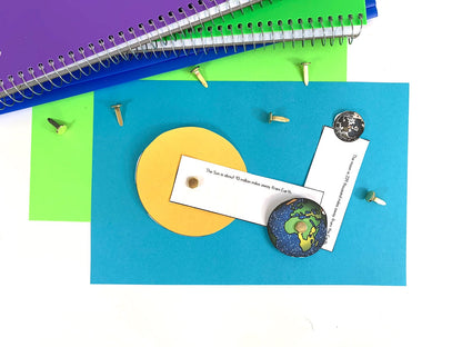 Montessori Geographic Impressionistic Charts - Sun (cosmic) - subscription - montessorikiwi