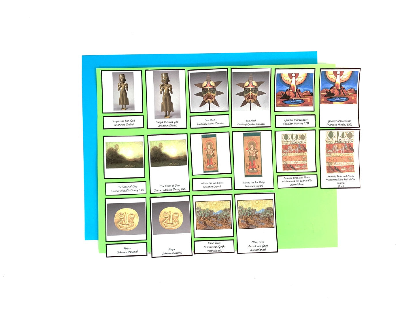 Montessori Geographic Impressionistic Charts - Sun (cosmic) - subscription - montessorikiwi