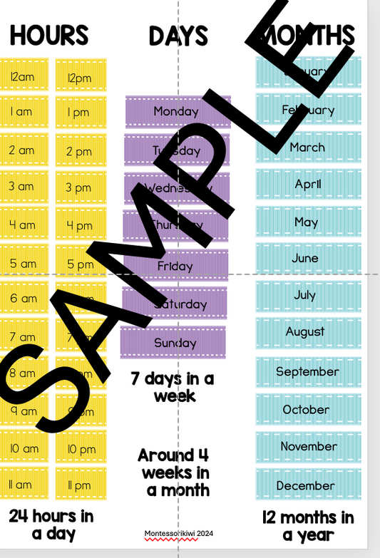 Hours, Days and Months Comparison