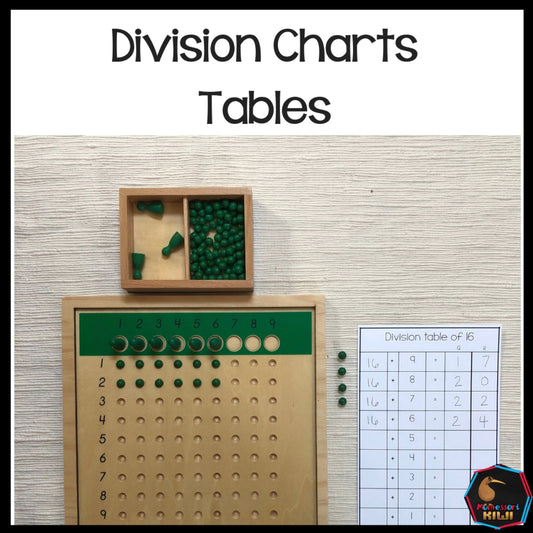 Division Chart Tables - subscription - montessorikiwi
