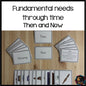 Fundamental Needs then/now (cosmic) - subscription - montessorikiwi