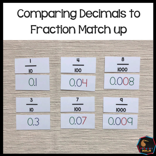 Comparing fractions to decimals match up - subscription - montessorikiwi