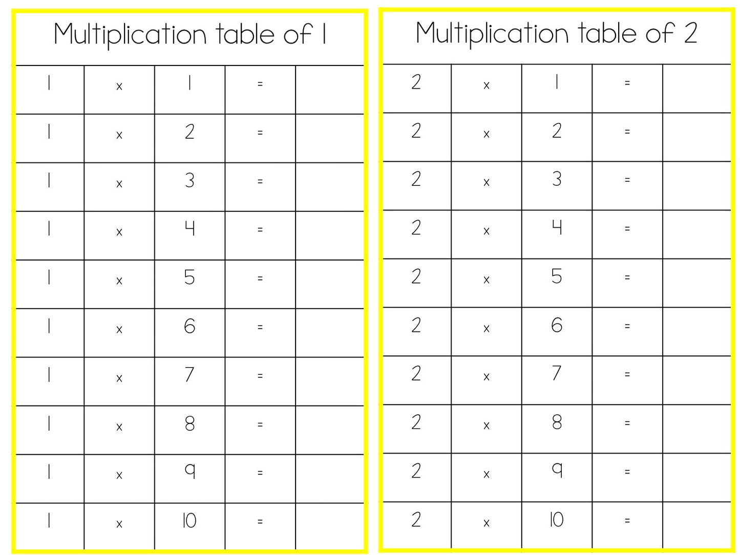 Multiplication Tables - subscription - montessorikiwi