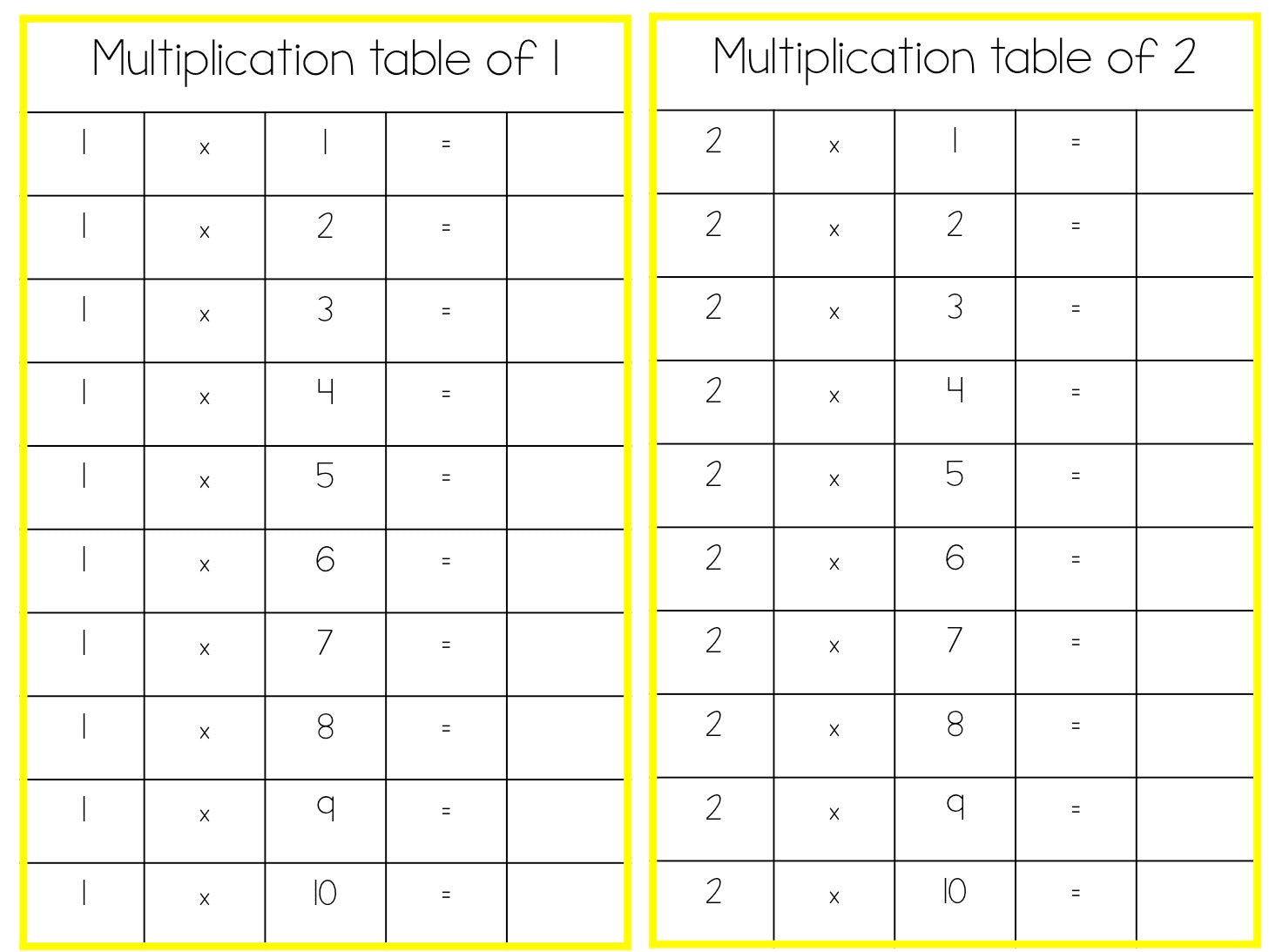 Multiplication Tables - subscription - montessorikiwi