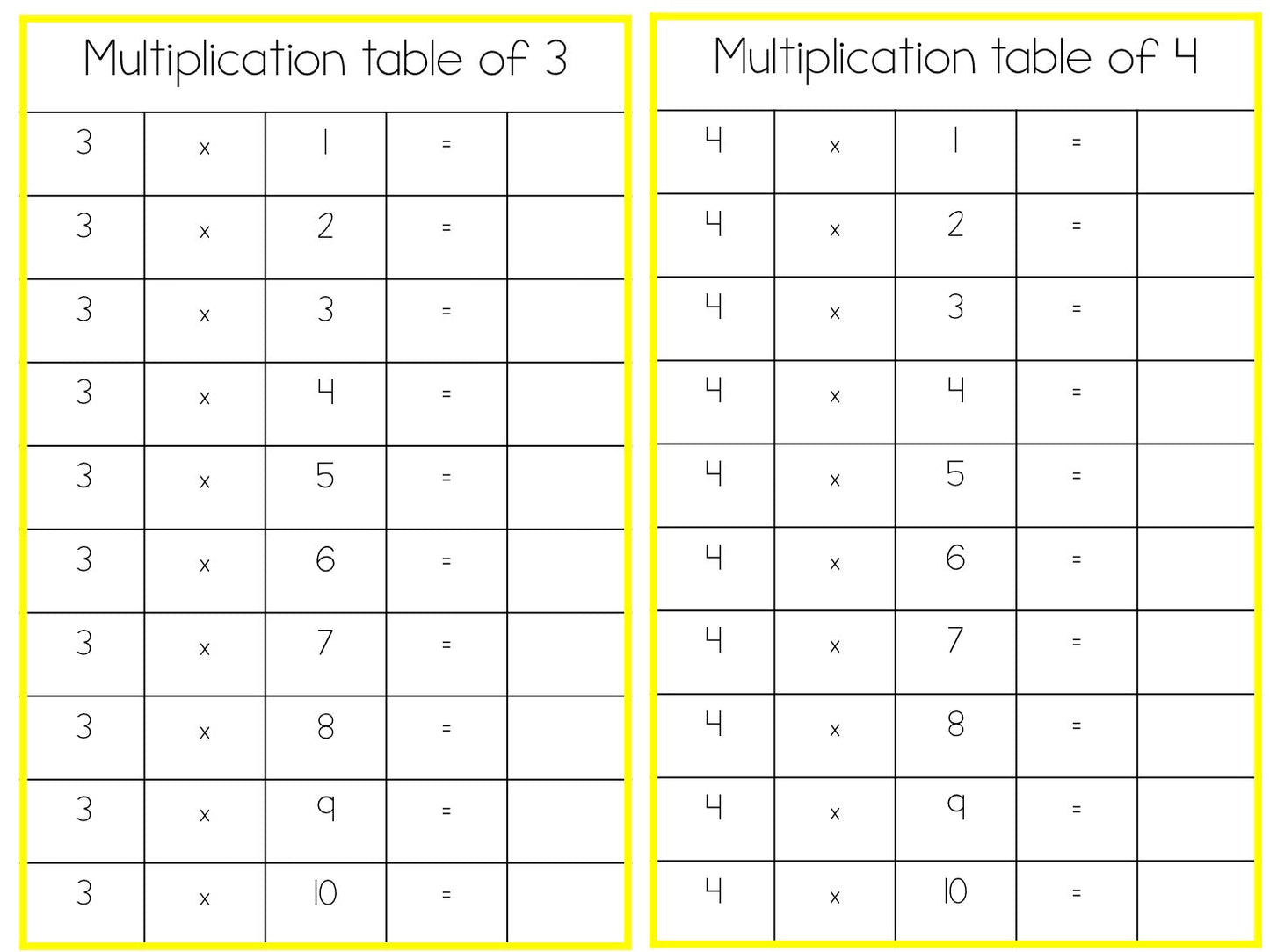 Multiplication Tables - subscription - montessorikiwi