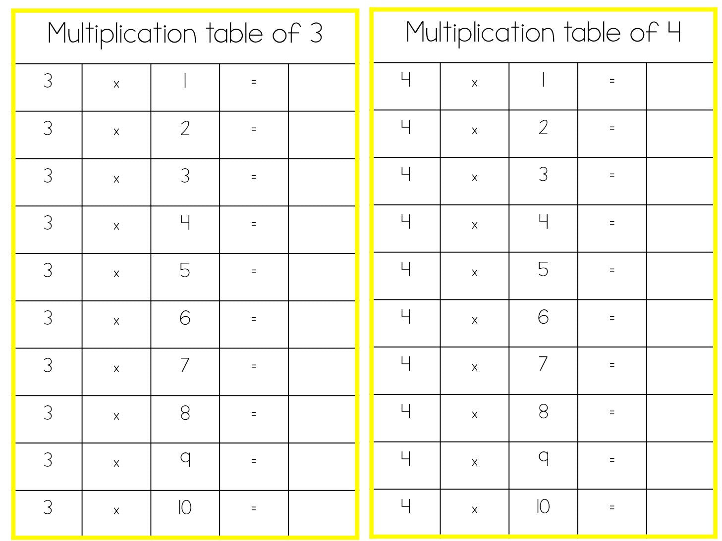 Multiplication Tables - subscription - montessorikiwi