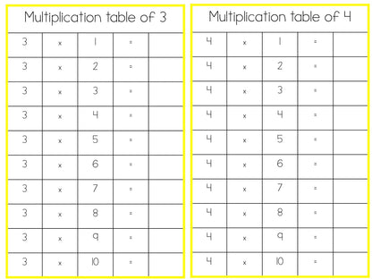 Multiplication Tables - subscription - montessorikiwi