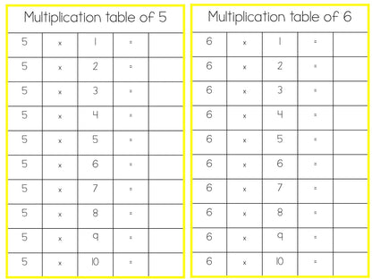 Multiplication Tables - subscription - montessorikiwi
