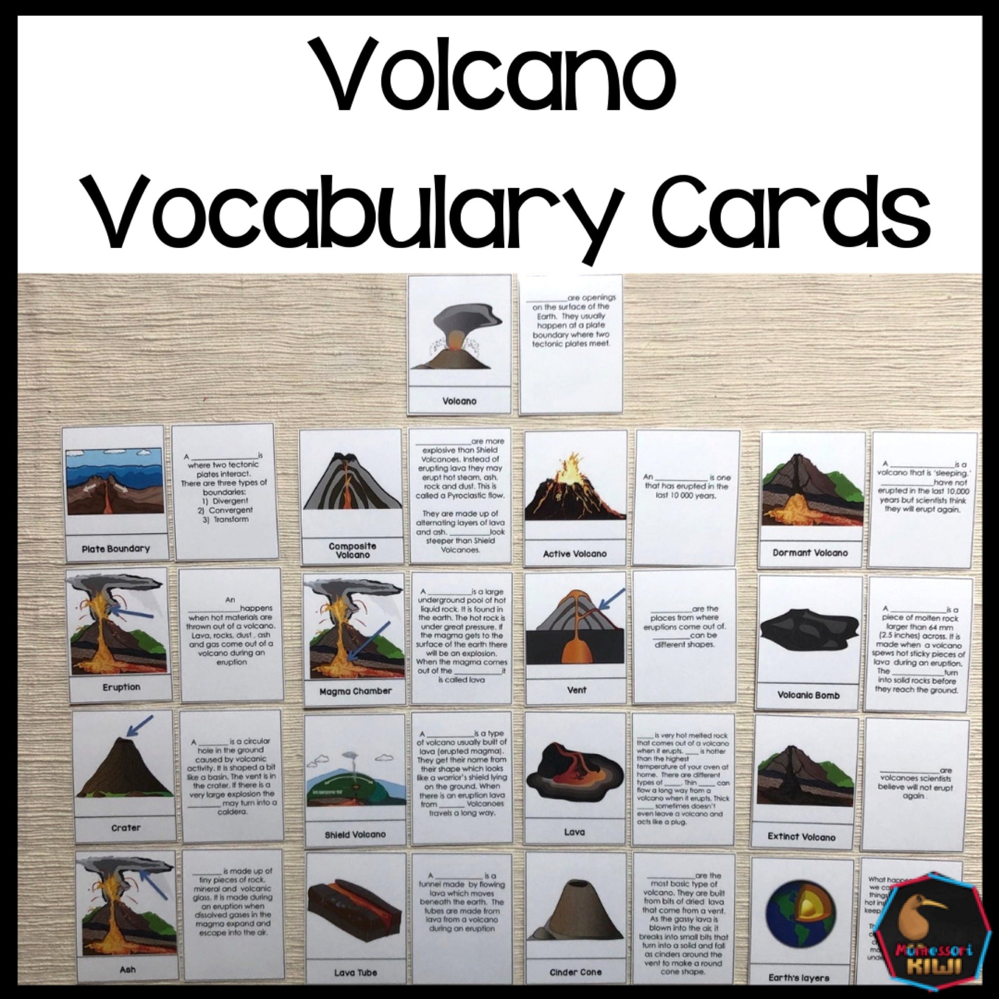 Volcano Vocabulary Cards (nomenclature) (subscription) - montessorikiwi