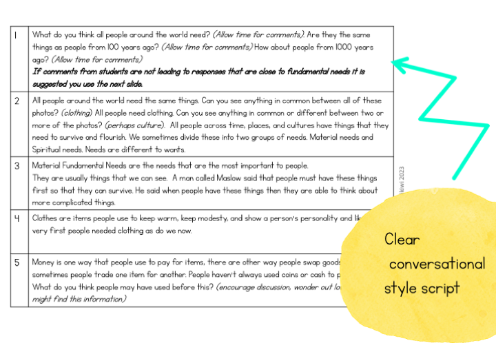 Montessori Introduction to Fundamental Needs Powerpoint and Script (cosmic) - subscription - montessorikiwi