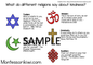What do different faiths say about being kind