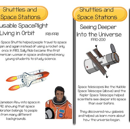 Space Exploration Timeline – Montessori-Inspired Poster and Images