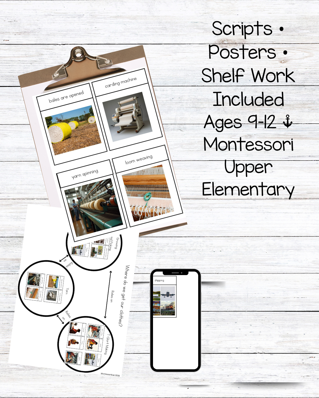 Montessori Economic Geography Pack (Ages 8–12) – Understand Global Interdependence Through Hands-On Activities
