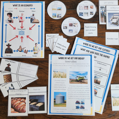 A set of educational resources including posters, charts, and cards related to economic geography, spread out on a table.