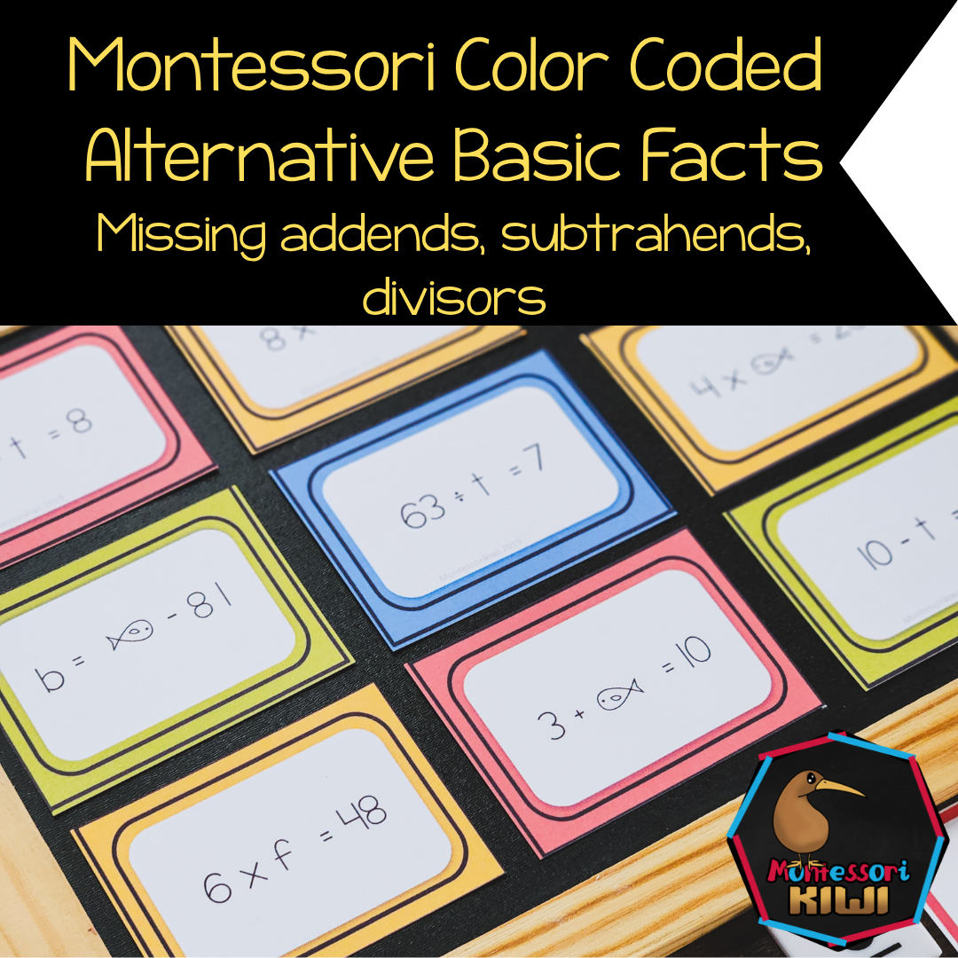 Alternative Basic Facts Equations Bundle | Addition, Subtraction, Multiplication & Division